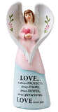 Message Angel - Resin - Love Always Protects-Figurine-Serenity Gifts